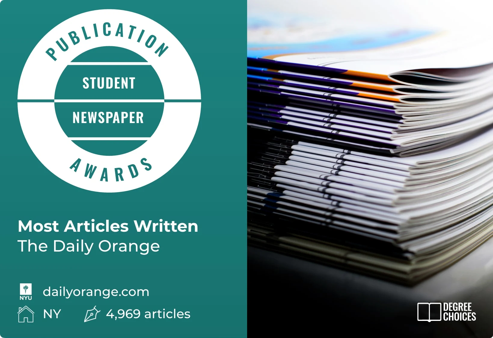 most articles written publication - the daily orange